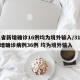 31省新增确诊16例均为境外输入/31省新增确诊病例36例 均为境外输入