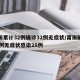 莆田累计32例确诊32例无症状/莆田确诊48例无症状感染28例