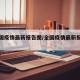 【全国疫情最新报告图/全国疫情最新报告图表】