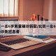 北京一名6岁男童确诊新冠/北京一名6岁男童确诊新冠患者