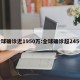 全球确诊近1950万:全球确诊超245亿