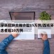 西班牙新冠肺炎确诊超15万例/西班牙新冠肺炎患者超10万例